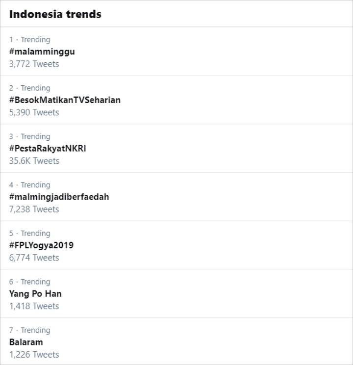 Sambut Pelantikan Presiden, Publik Ramai Rayakan Lewat Tagar #PestaRakyatNKRI