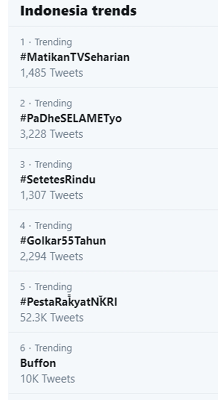 Warganet Viralkan Tagar MatikanTVSeharian