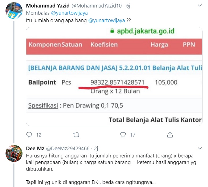 KPK Mendadak Ikut Disenggol Usai PSI Bongkar Kejanggalan APBD DKI, Kenapa?