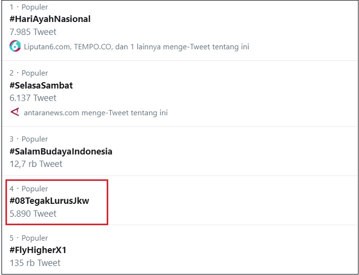 Viral Prabowo Puji Jokowi Soal Sidang Kabinet, Warganet: Respect!
