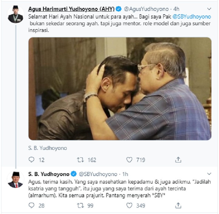 SBY-AHY