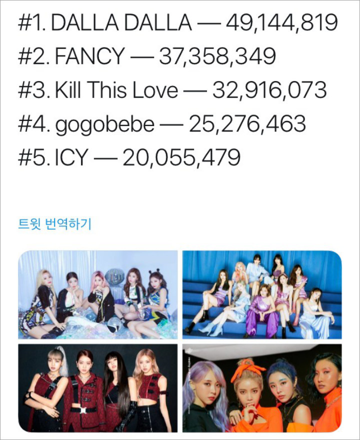 ITZY Kalahkan Twice dan BLACKPINK Dalam Penjualan Digital, Pasti Dapat Rookie Award?
