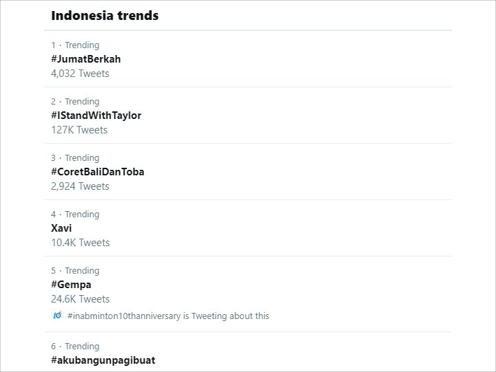 Trending Topic