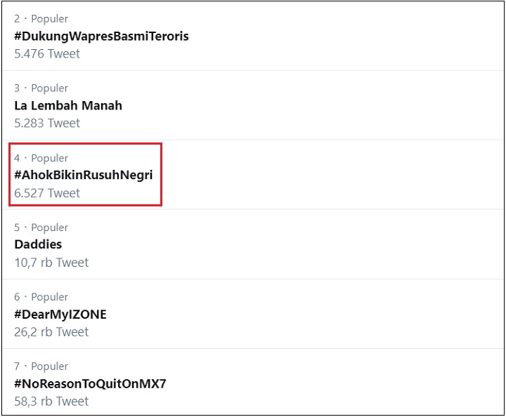 Rencana Ahok Pimpin BUMN Jadi Polemik, Tagar #AhokBikinRusuhNegri Trending