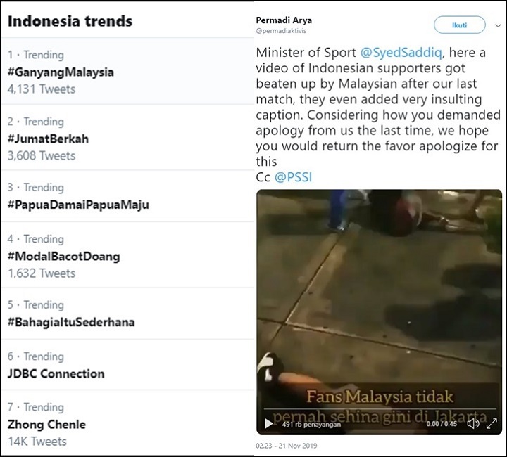 Trending Topic