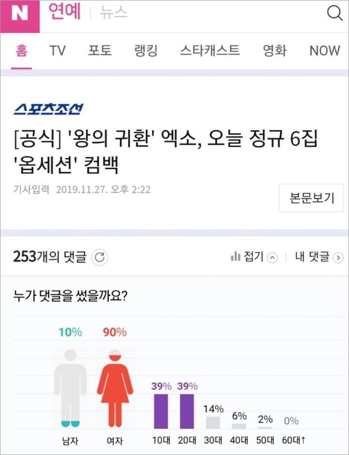 Fakta Menakjubkan Tentang Usia Fans EXO