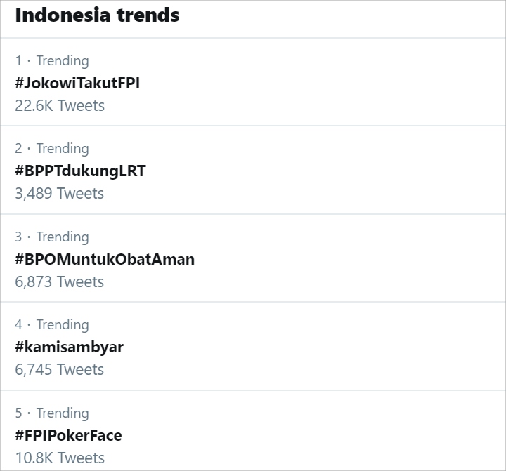 Trending Topic