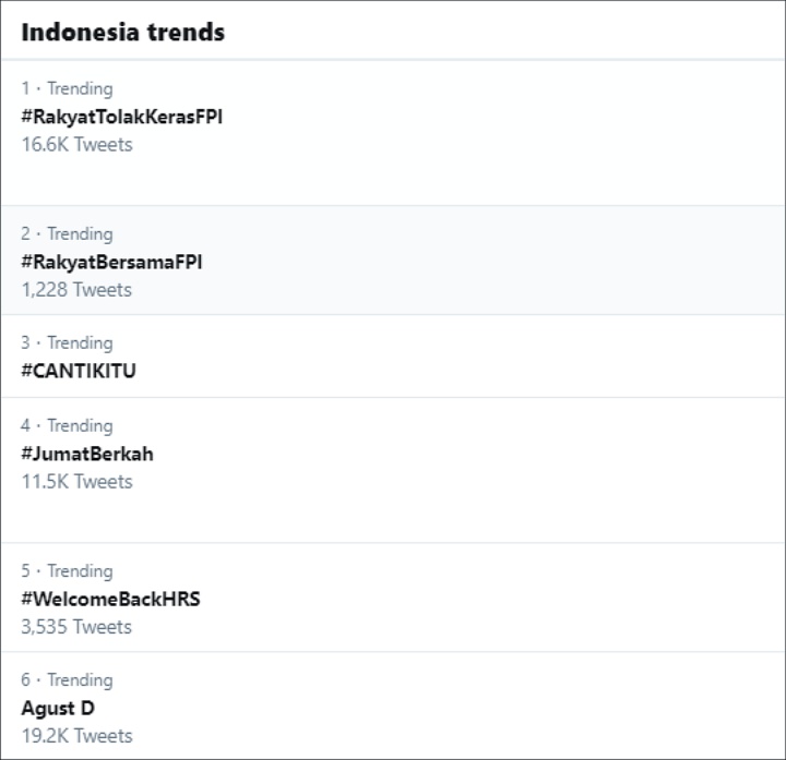 Trending Topic