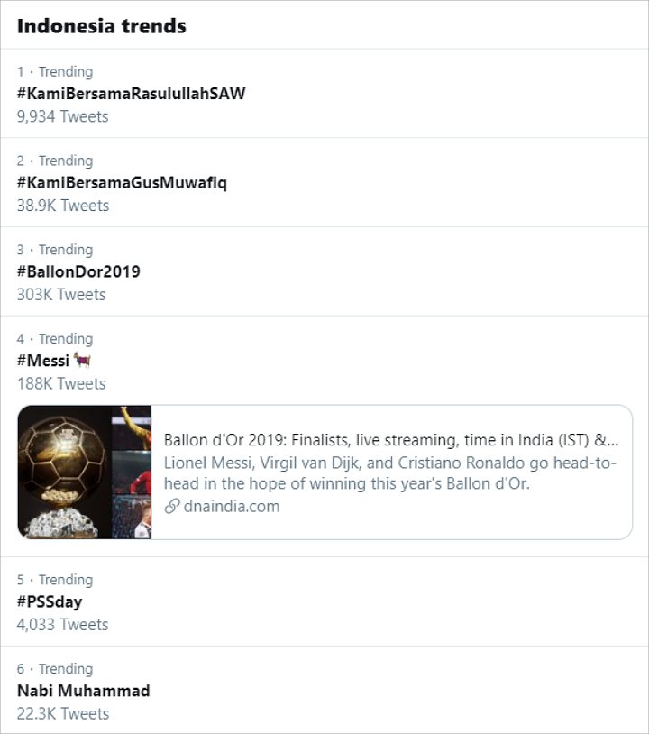 Trending Topic