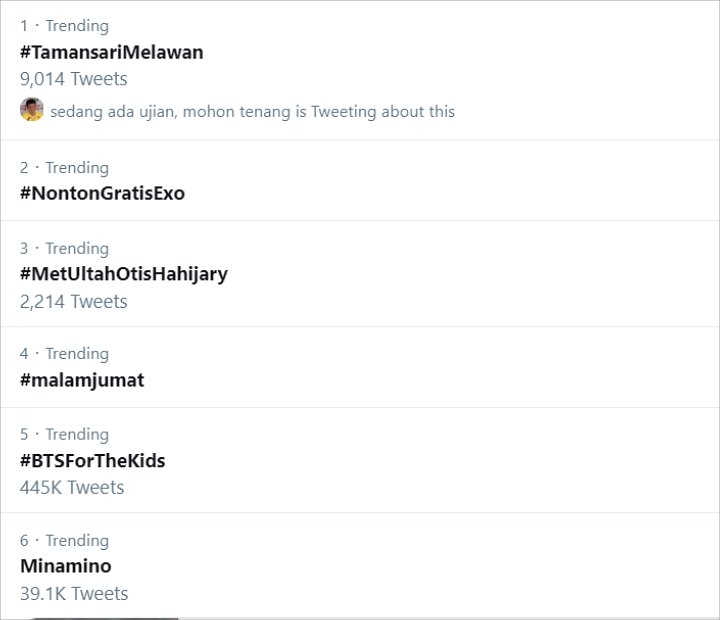 Pemkot Bandung Gusur Warga Hingga Gunakan Gas Air Mata, #TamansariMelawan Trending-2