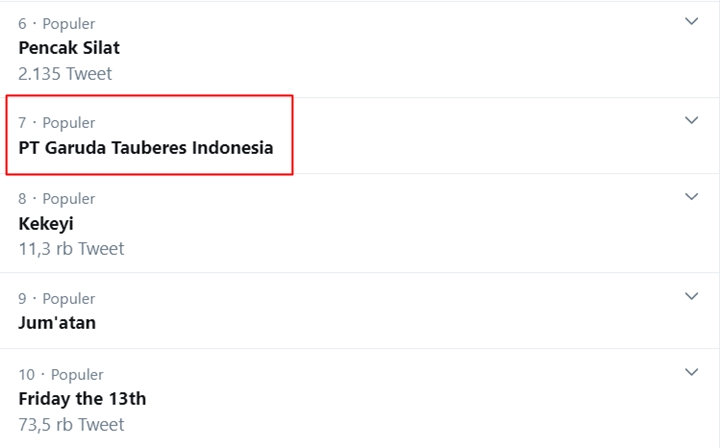 Garuda Tauberes Indonesia