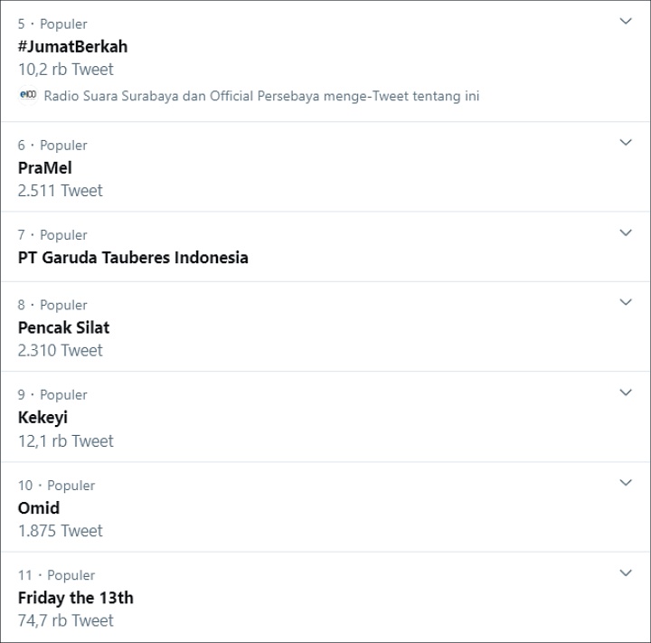 Kekeyi Trending Twitter Indonesia