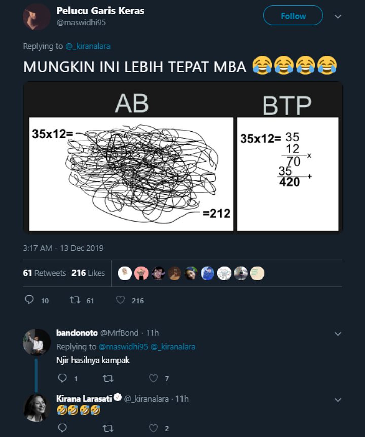 Kirana Larasati Bandingkan Kinerja Ahok dan Anies Baswedan Malah Bikin Ngakak