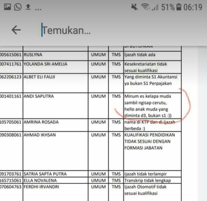 Hasil Seleksi CPNS Dirilis, Cara Instansi Ini Menolak Peserta Jadi Sorotan-1