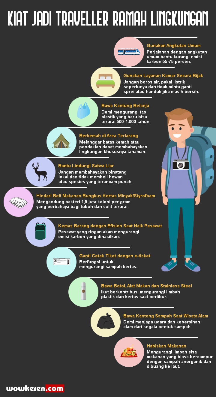 INFOGRAFIS: Tips Liburan Ramah Lingkungan