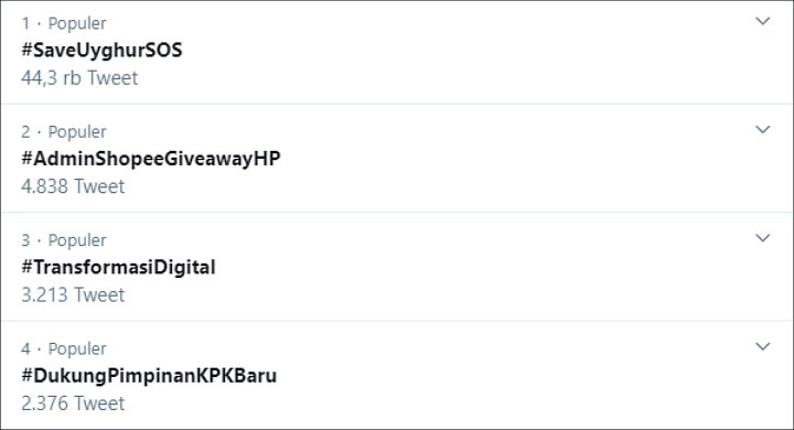 Trending Topic