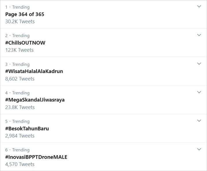 Diduga Libatkan Kalangan Dekat Penguasa, Tagar #MegaSkandalJiwasraya Trending