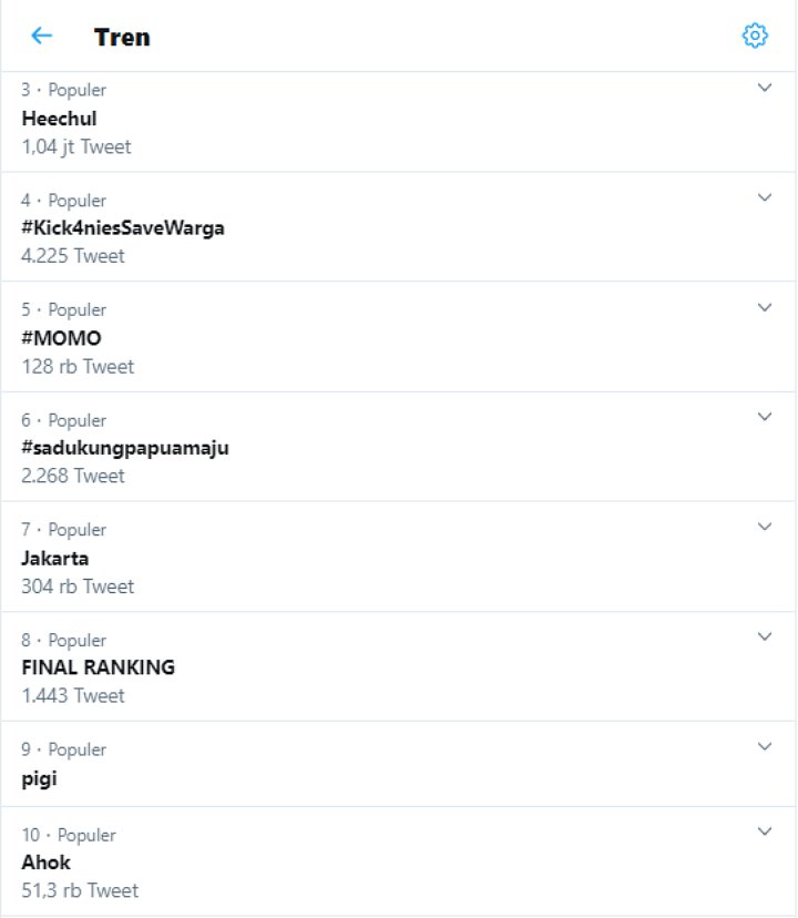 Trending Topic