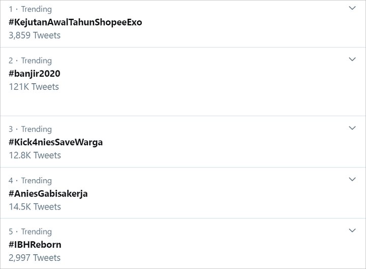 Tagar #AniesGabisaKerja Trending Gegara Banjir, Cuitan Lawas Dahnil Anzar Kembali Disorot-1