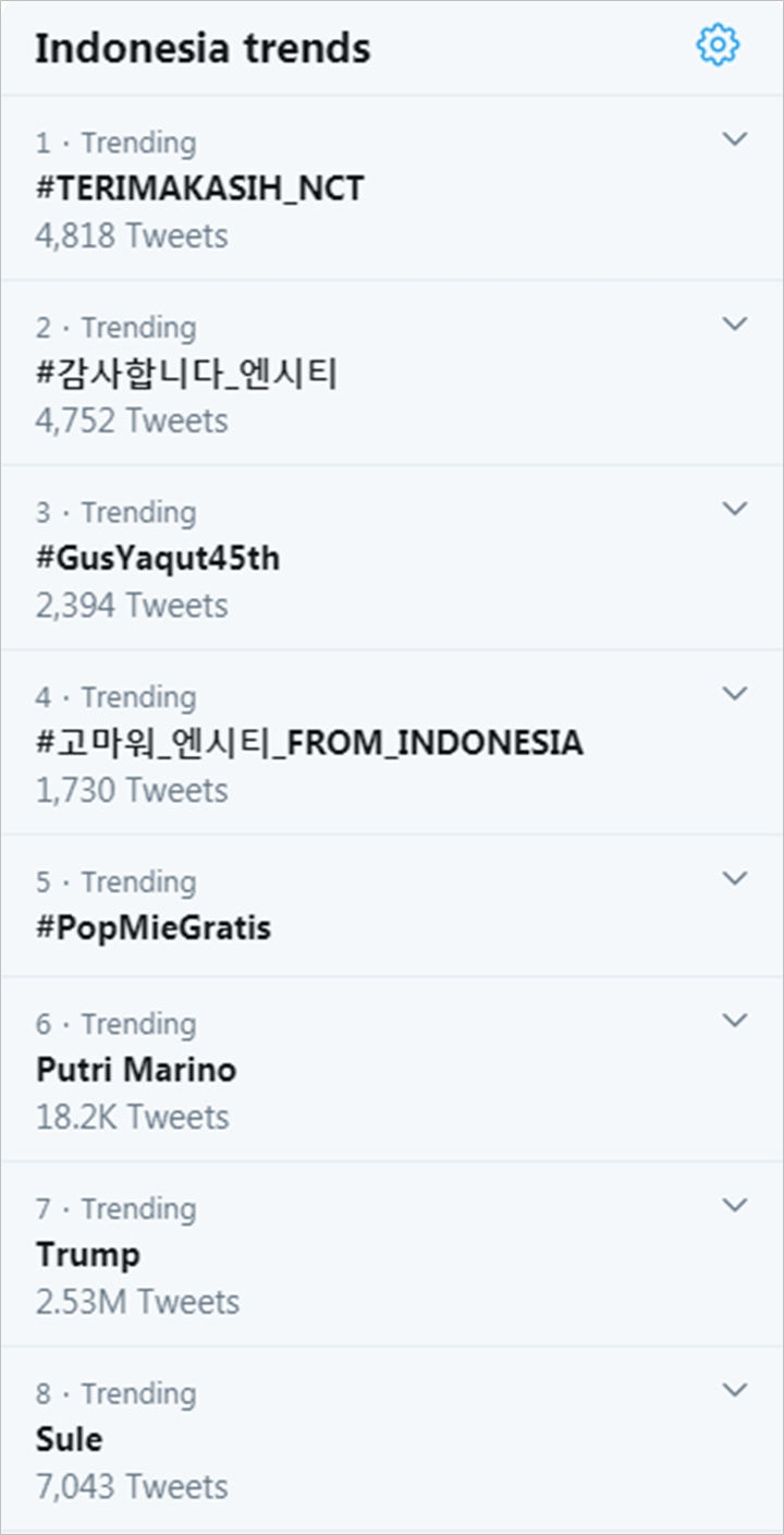 Sule Jadi Trending di Twitter Usai Mantan Istri Mendadak Meninggal Akibat Serangan Jantung