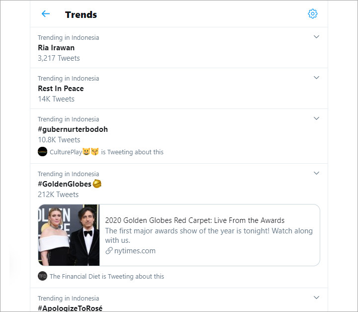Trending Twitter Indonesia