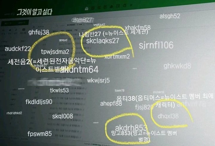 \'Unanswered Questions\' Soal NU\'EST
