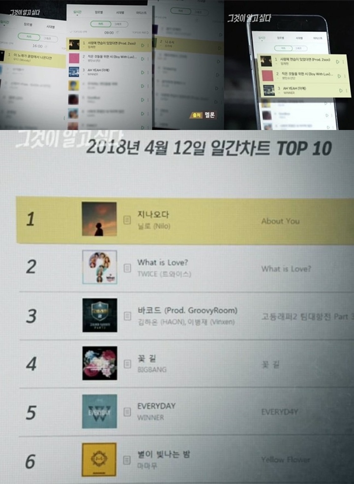 Winner Terus Muncul di \'Unanswered Questions\', Netizen Sebut Korban Terbesar Sajaegi