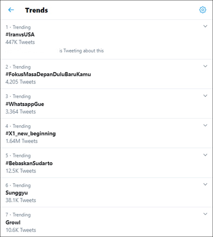 Trending Topic