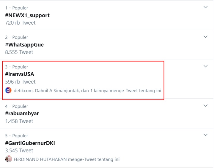Tagar #IranvsUSA Trending, Warga AS Langsung Kompak Tolak Perang Dengan Iran
