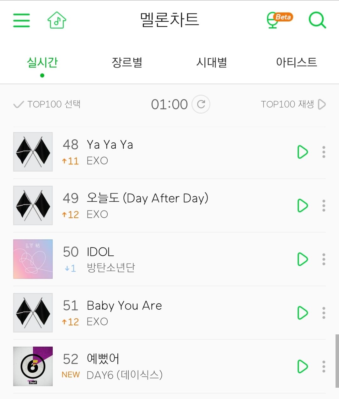 Dirilis 3 Tahun Lalu, Lagu DAY6 \'You Were Beautiful\' Kembali Naik Chart Hingga Banjir Pujian
