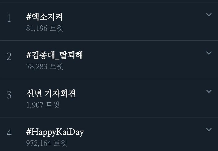 Chen Disuruh Hengkang, Tagar \'Lindungi EXO\' dan \'Kim Jongdae Keluar\' Trending Korea