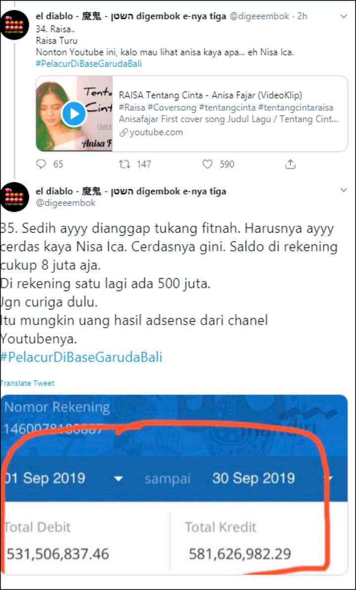 Anisa Fajar