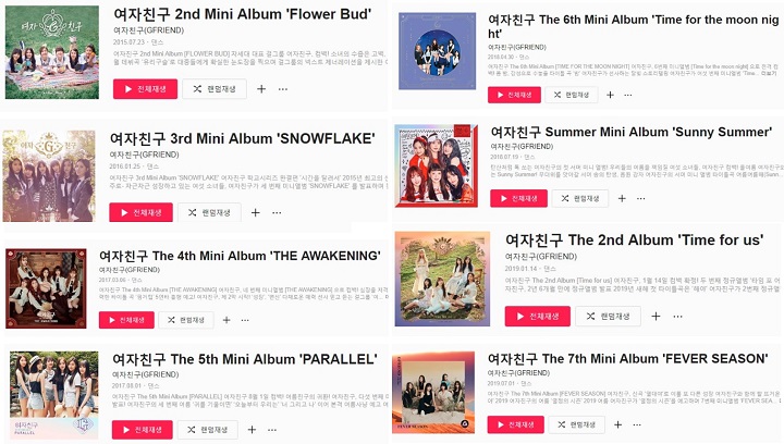 Konsep Comeback G-Friend Disebut Bakal Berubah Pasca Agensi Diakuisisi Big Hit, Begini Respon Fans