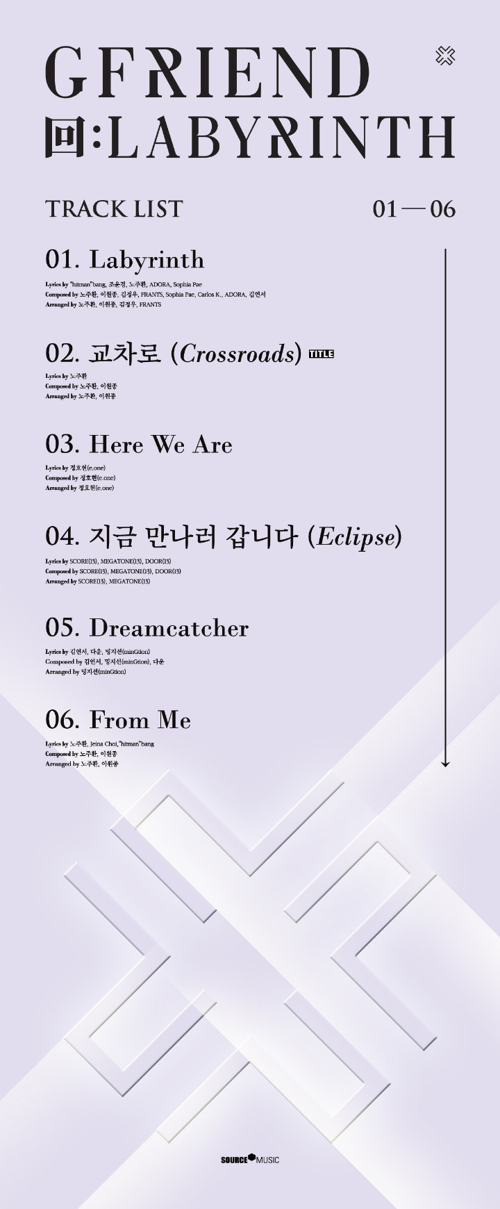 G-Friend Rilis Tracklist Album Comeback \'LABIRYNTH\', 2 Lagu Ditulis Oleh Bos Big Hit