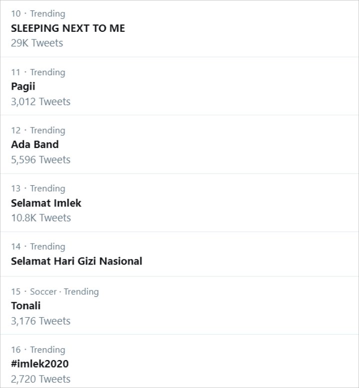 Ada Band Trending