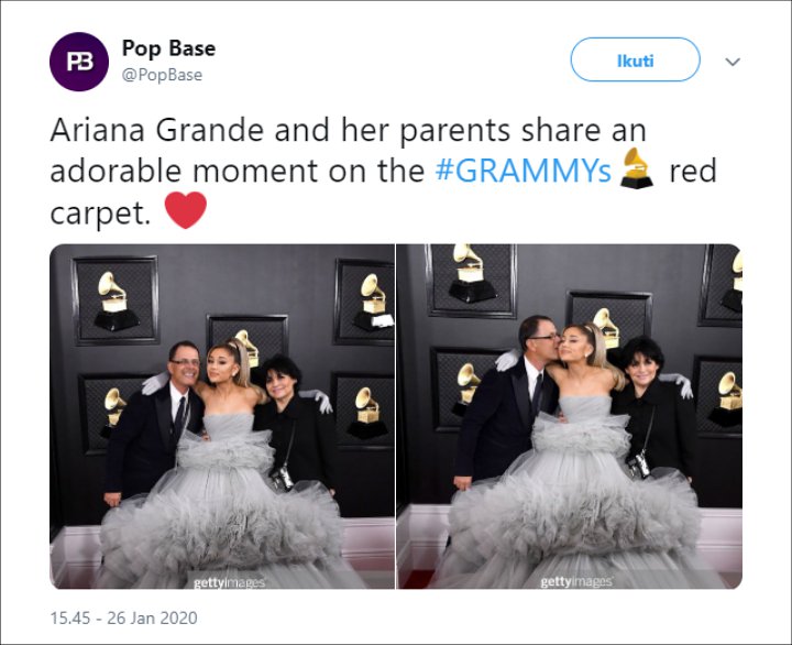 Ariana Grande Orangtua