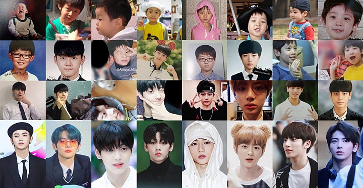 Foto-Foto Pra Debut TXT Kejutkan Netizen, Yeonjun Paling Disorot