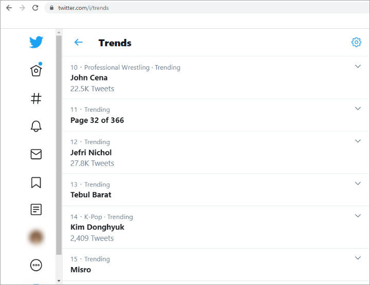 Trending Twitter Indonesia