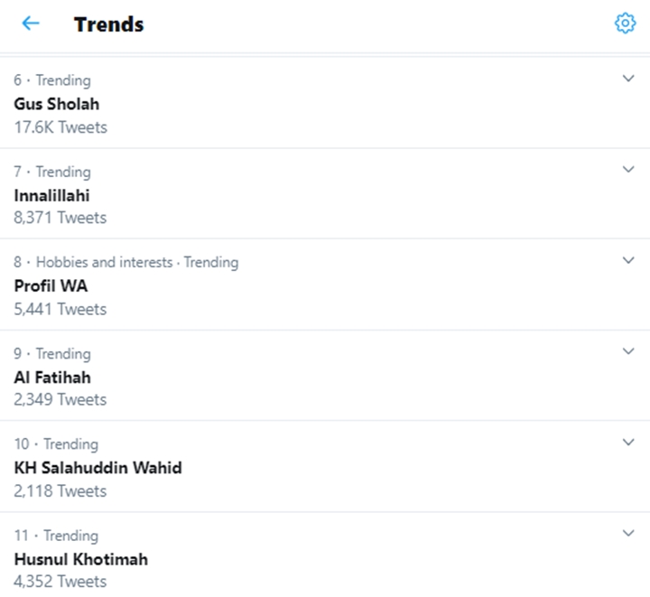 Gus Sholah Adik Gus Dur Wafat 2