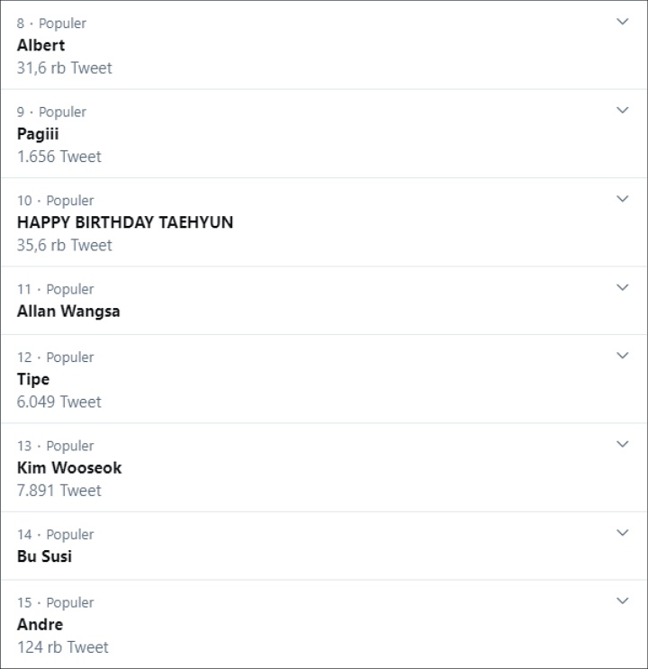 Allan Wangsa Trending Twitter