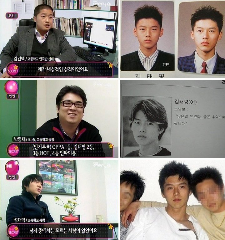 Teman-Teman Sekolah Beber Seperti Apa Hyun Bin Saat SMA