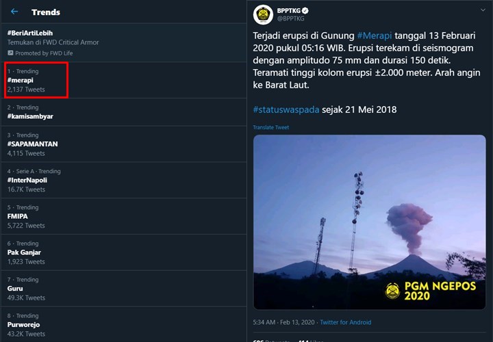 Merapi