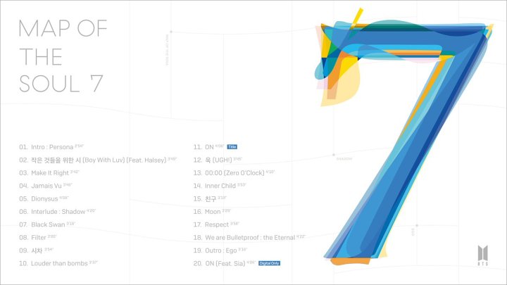 BTS Ungkap Tracklist Album \'Map of the Soul: 7\', Ada Lagu Bikinan Troye Sivan