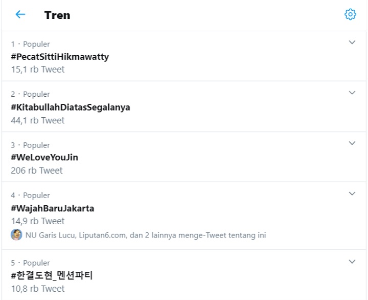 #PecatSittiHikmawatty Puncaki Trending