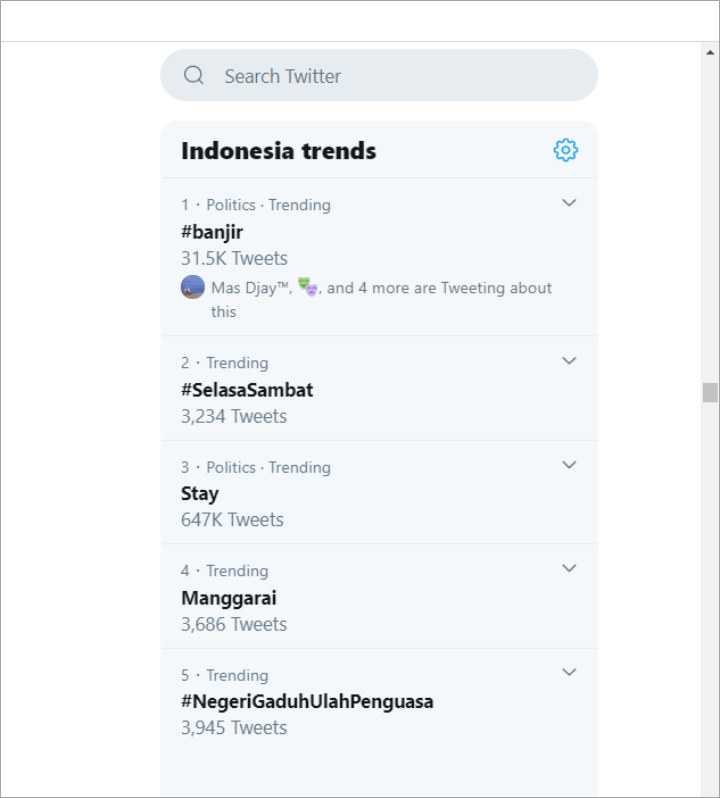 Banjir Jakarta Trending