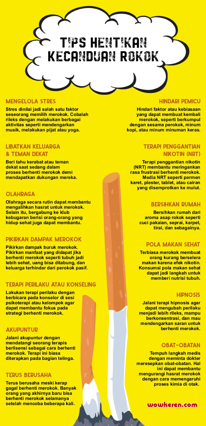 INFOGRAFIS: Tips Menghentikan Kecanduan Rokok