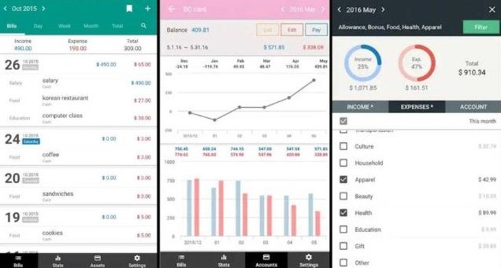 Money Manager Bakal Bikin Kalian Paham Kemana Perginya Uang