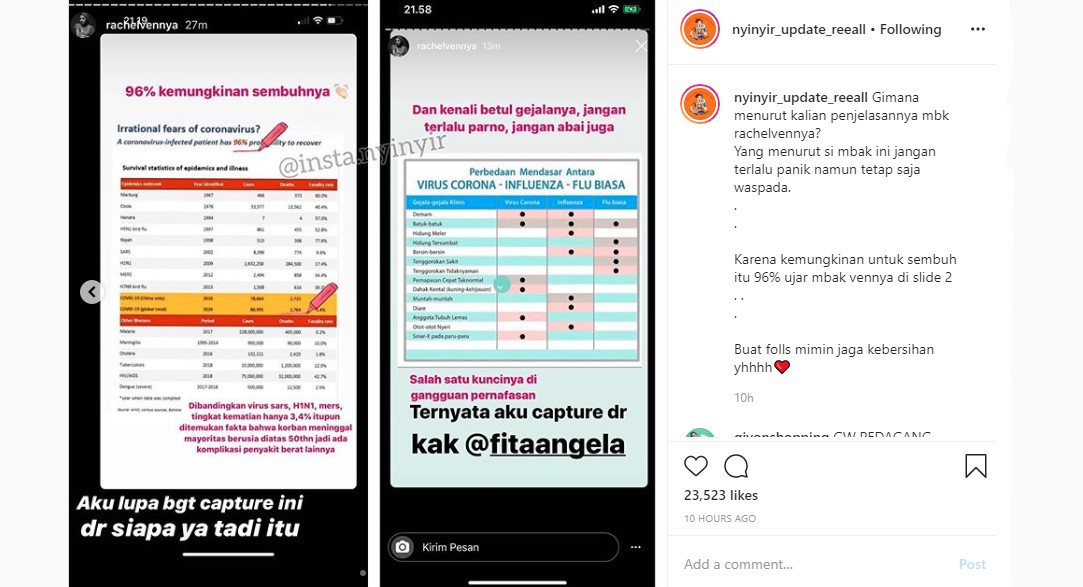 Rachel Vennya Minta Masyarakat Tak Terlalu Panik Dengan Corona, Beber Dampak Ini