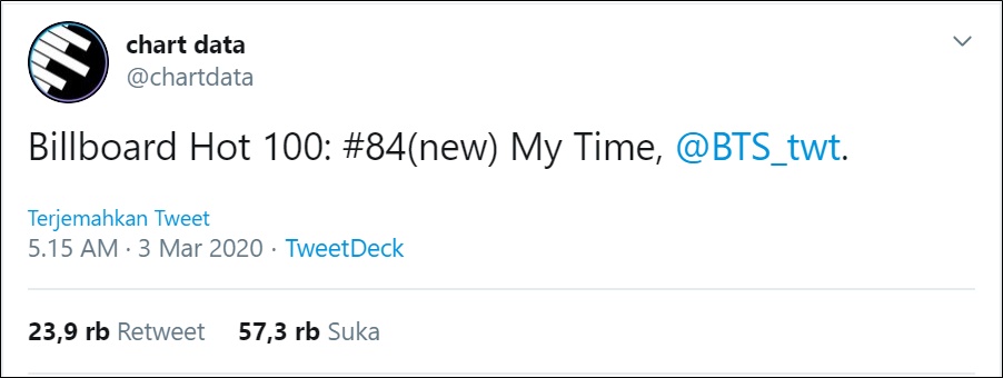 Berita Jungkook Bts Hari Ini Kabar Terbaru Terkini Berita Jungkook Bts Hari Ini Kabar Terbaru Terkini