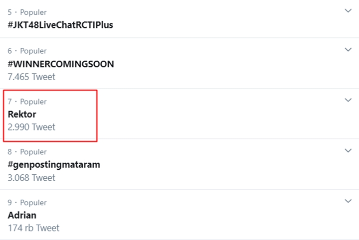 Salah Kutip Soal Corona, Rektor Universitas Ibnu Chaldun Dituding Sebar Hoaks dan Jadi Trending-2